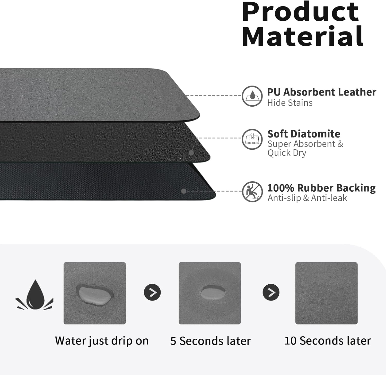 ถ้วยกาแฟเสื่ออบแห้งแผ่นดูดซับก - Bar Mat Rubber บทวิจารณ์และราคา